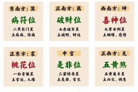 居家风水之：入户门的风水禁忌