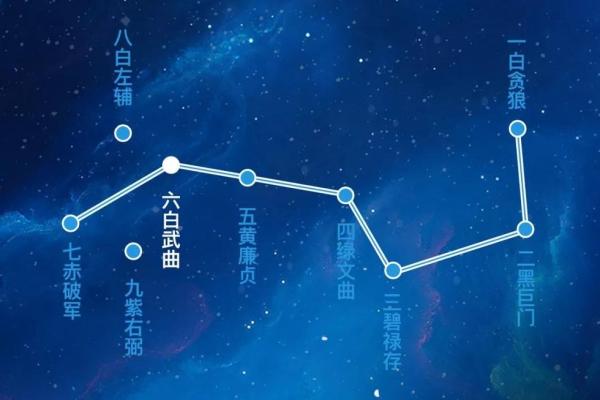 紫微斗数吉星越多越好吗 紫微斗数吉格越多越好？