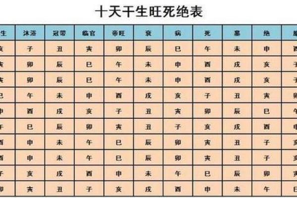 八字算命属相不对,八字五行和属相五行不一样