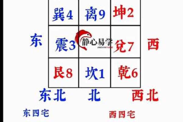 揭秘精神病与阴阳宅风水关系！_1