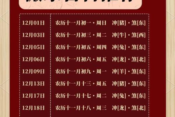 搬家选择吉日方法，还有这些是要注意的