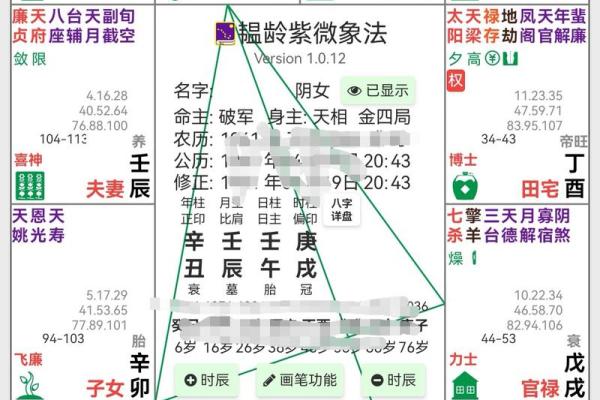 紫薇斗数看聪明程度