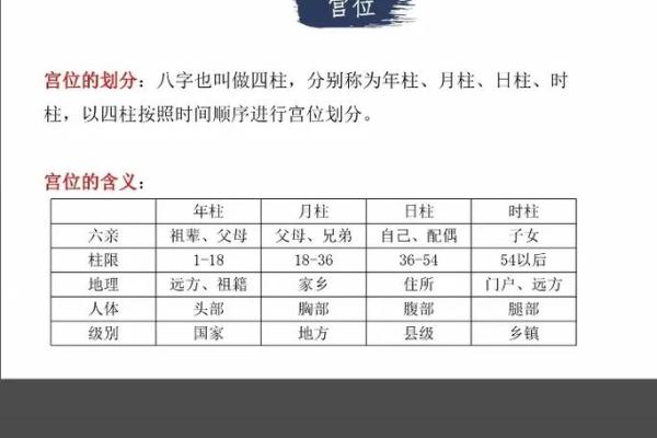 八字算子女命运：出生时间看后代子女长相个性