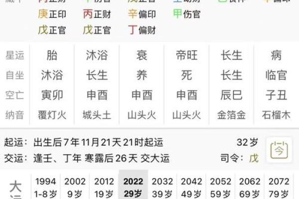2024年11月28日往哪方吉利 今日喜神方位查询
