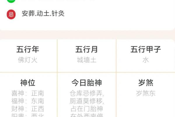 2024年农历二月初十日子黄历如何？是不是黄道吉日呢？