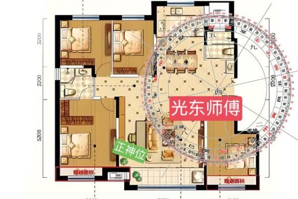 辨别房子风水图解大全