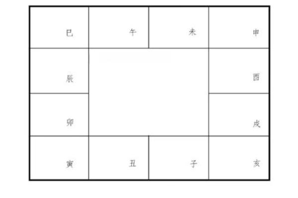 紫薇斗数丁级星
