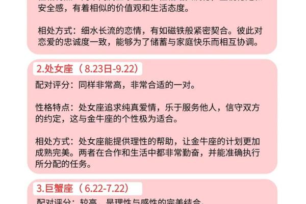 金牛座男生和巨蟹座女生配对 金牛男和巨蟹女配吗