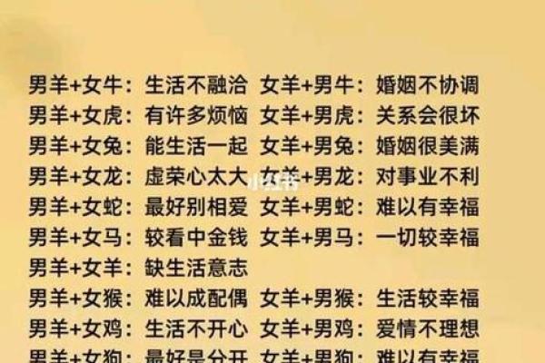 女羊男兔生肖配对姻缘 属羊女与属兔男婚姻配对详解