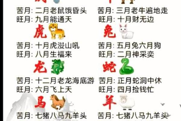 蛇男和猴女到底好不好 蛇男和猴女配对适不适合