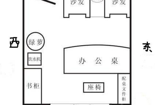 女性办公桌朝向的最佳方位在何处是东北向吗？