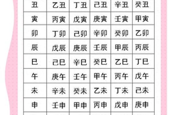 算命 生辰八字 婚姻