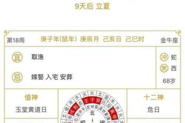 5月22号财运方位诸事吉凶宜忌老黄历！