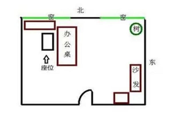 办公室桌子怎么摆放风水好有哪些忌讳