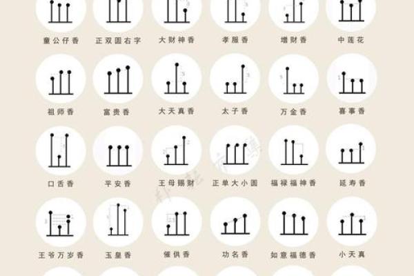 观音灵签57签求姻缘 女人抽签57签暗示着什么？