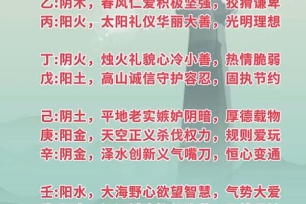 八字水局的人性格,八字支成水局
