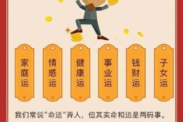 八字和风水之间有关系吗？