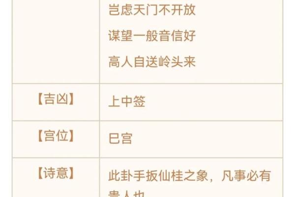 观音灵签观音灵签