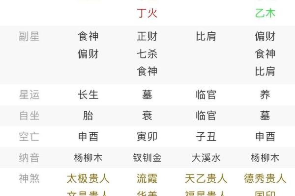 命理八字测算