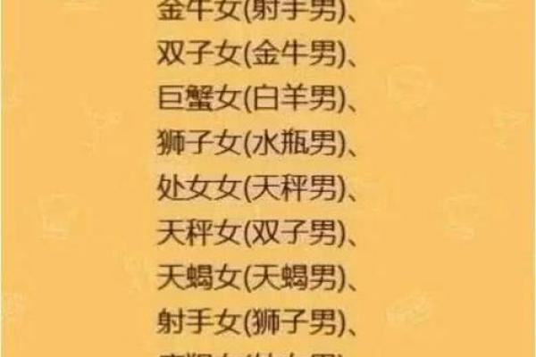 双子座女生配对双鱼座男生怎么样