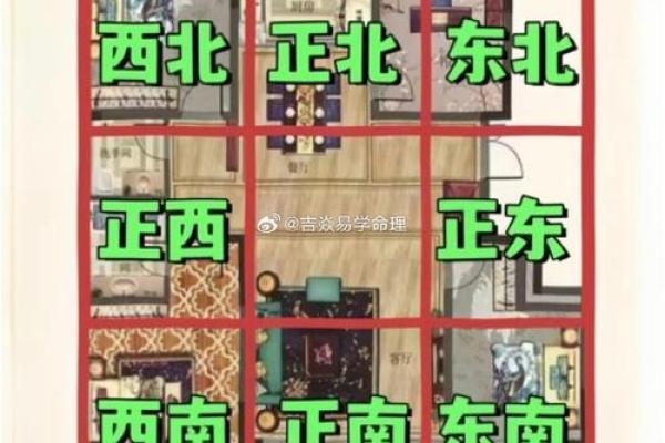 房子风水布局_门向和屋向都在房的中轴线上如何