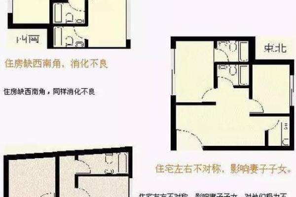 房子二楼风水禁忌图例详解