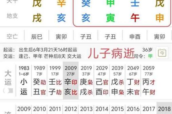 详解：周易从生辰八字怎么看寿命？