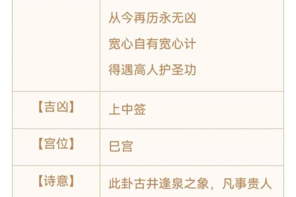 观音灵签测他心