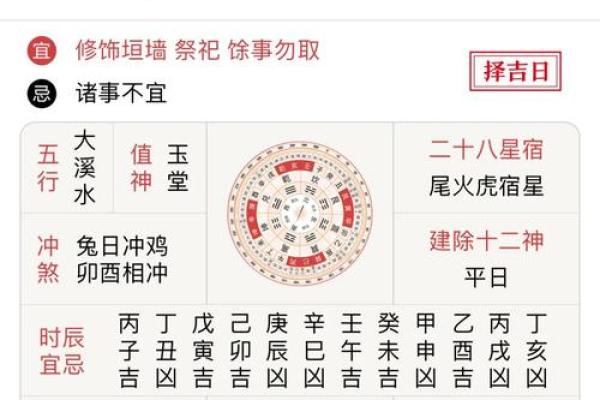 今日老黄历吉凶查询表大全