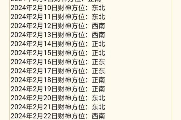 今日财神方位2024年10月12日九月初七几点开市好