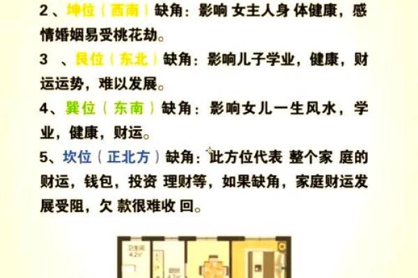 卧室的方位决定了你的运势如何