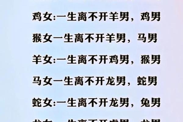 十二生肖男生姓名配对 十二生肖男生姓名配对图？