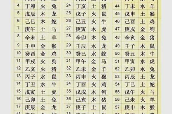 免费姓名测试吉凶,姓名生辰测试打分免费