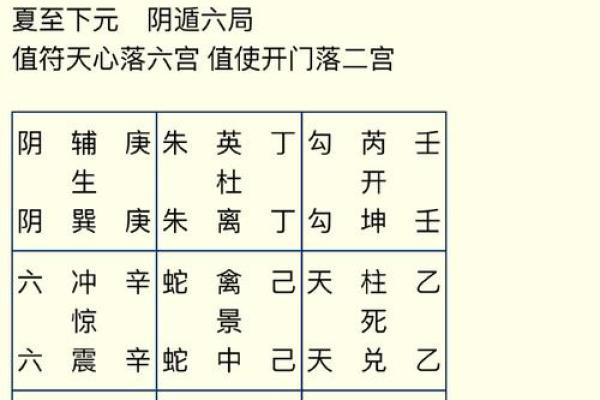 属狗正缘出现在哪年 属狗人婚姻配对表