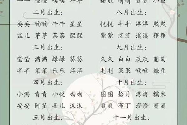 姓名配对测二人前世关系 姓名查前世缘分？