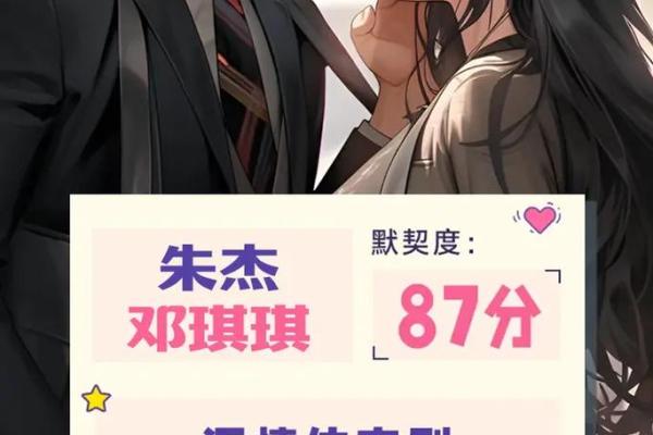 姓名配对的指数有多高 姓名配对准确率？