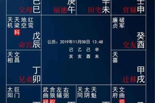 紫薇斗数测姨妈