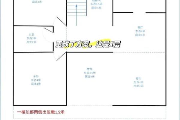 开间的风水攻略