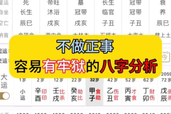 八字牢狱