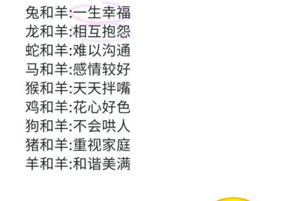 属虎正缘出现在哪年 属虎人婚姻配对表