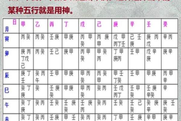 八字神煞大全 查八字神煞大全易吉凶