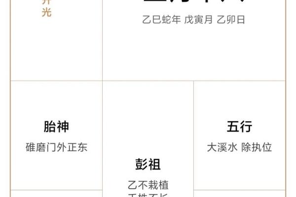 每日黄历运势