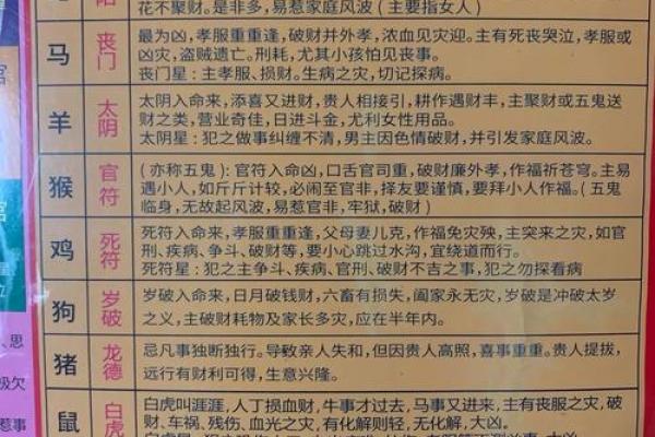 男女风水恋爱前的风水