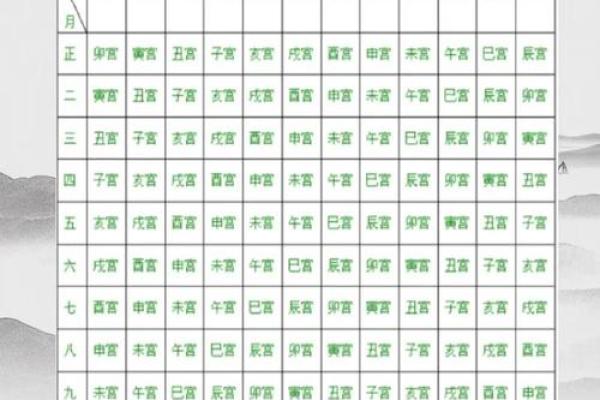为什么算命之后运气变很差？是真的吗？