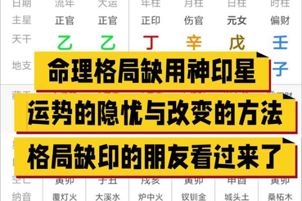 为什么算命之后运气变很差？是真的吗？