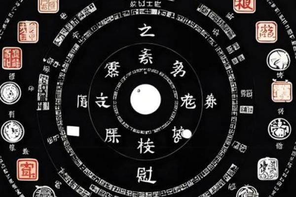 紫薇斗数破格富贵
