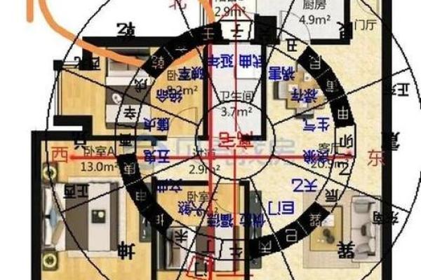s路上做房子风水