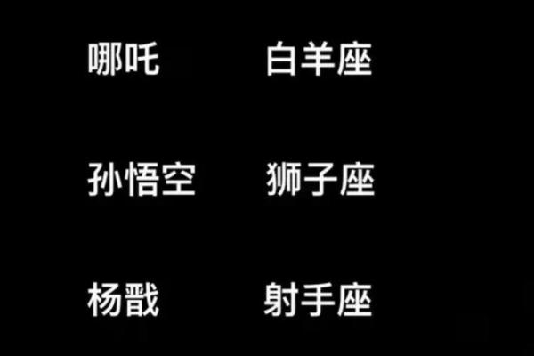 白羊和射手配对指数是多少 可以成功吗