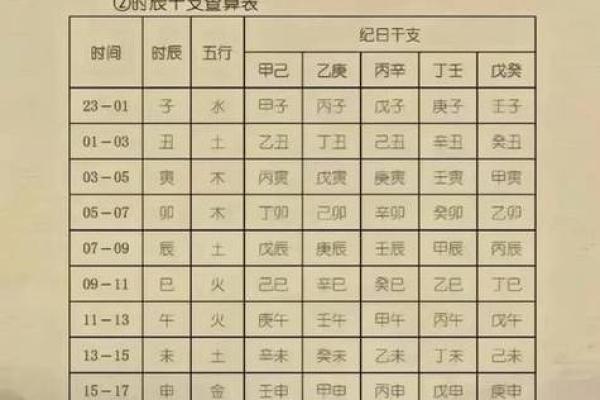 吉算命,吉运堂算命网