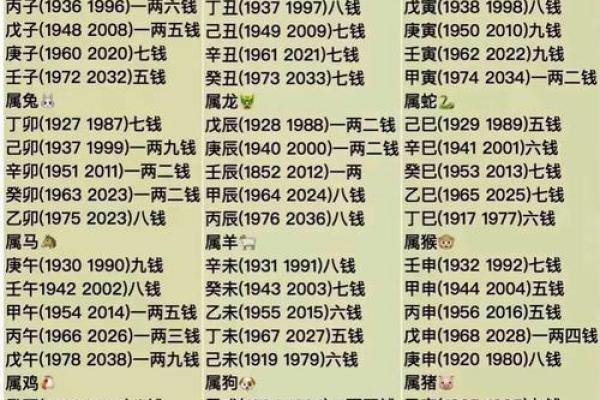 吉算命,吉运堂算命网
